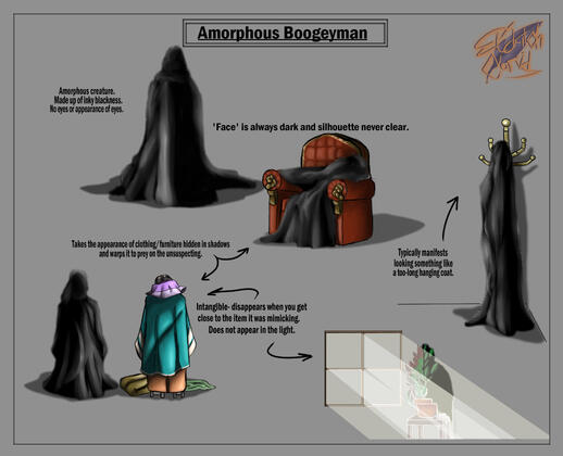 Bogeyman exploration Bogeyman exploration